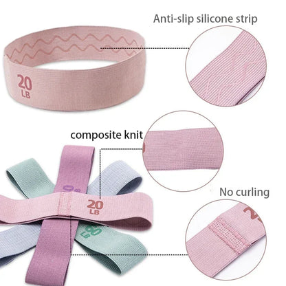 Set de Bandas de Resistencia para Yoga y Fitness - 3 Niveles de Intensidad